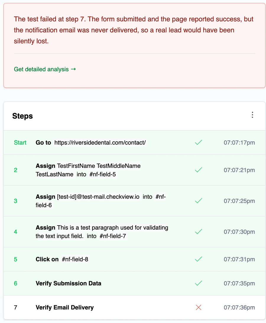 A CheckView test result where the form submitted but the email delivery step failed